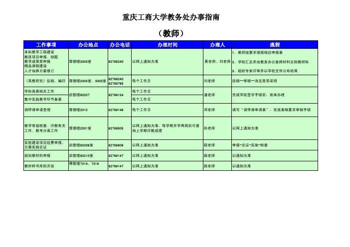 重庆工商大学教务处办事指南