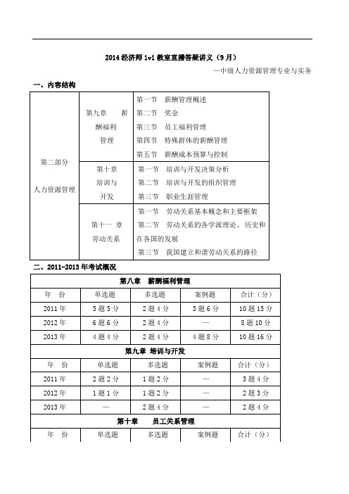 经济师中级人力第9-章--精编讲义--