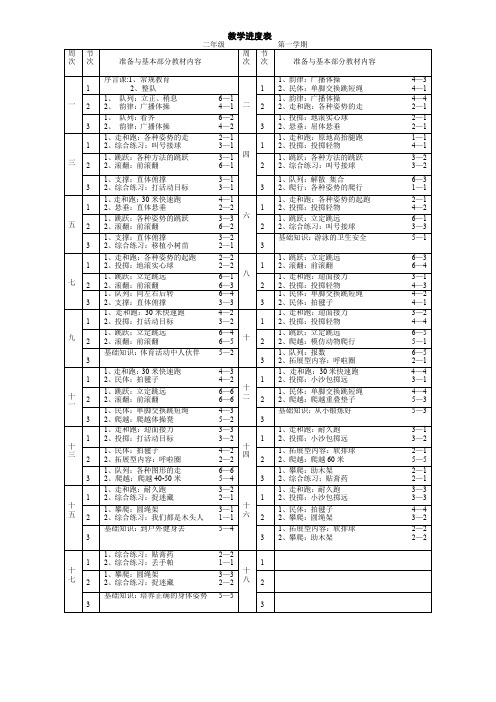 2019学年二年级第一学期体育与健康教案1-51课