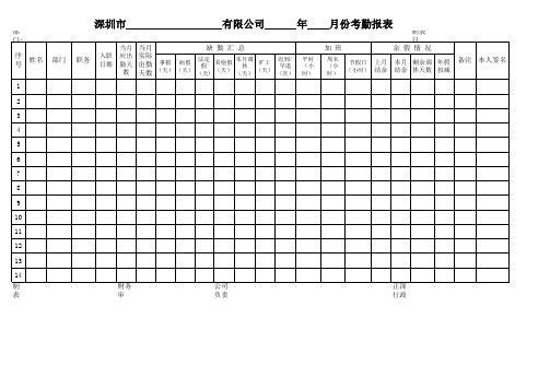 考勤报表汇总表统一格式(1)