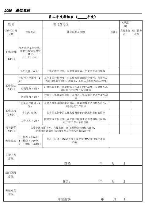 中级工程师评审-单位年度考核表