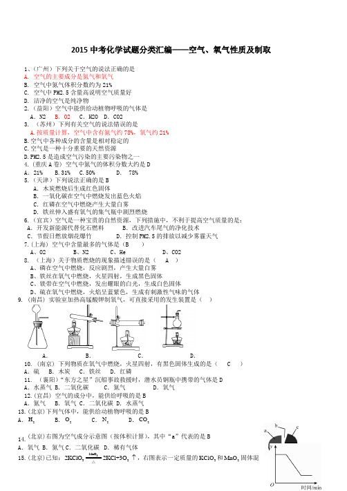 2015中考化学试题分类汇编---空气氧气