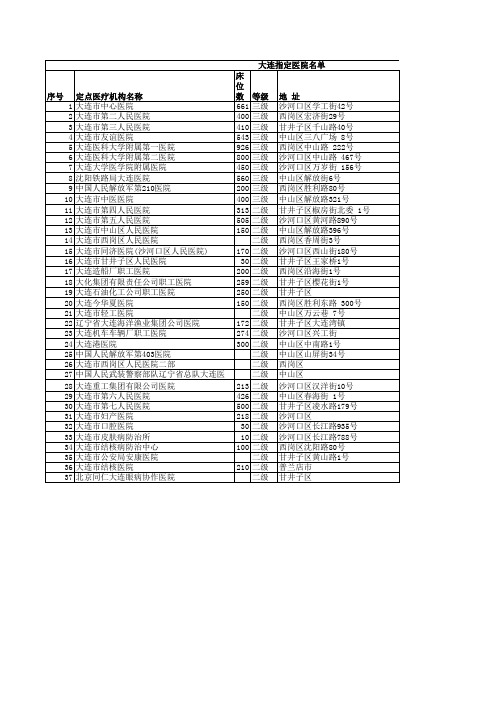 大连市二级以上医院名单