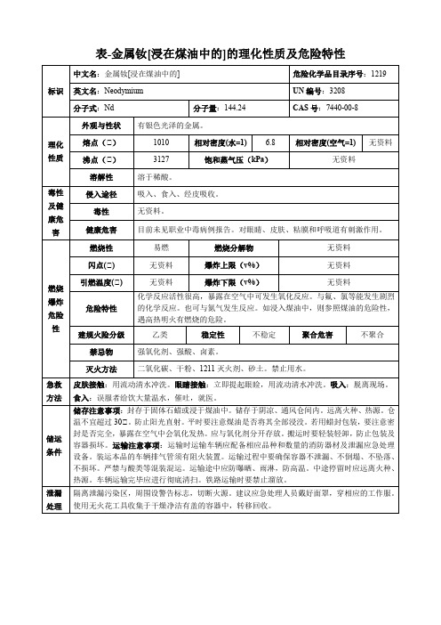 金属钕[浸在煤油中的]-理化性质及危险特性表