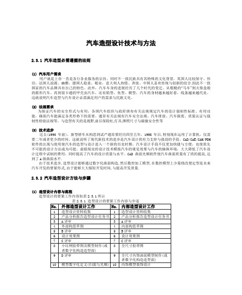 汽车造型设计技术与方法