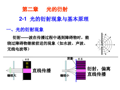 大学物理课件   29 光的衍射