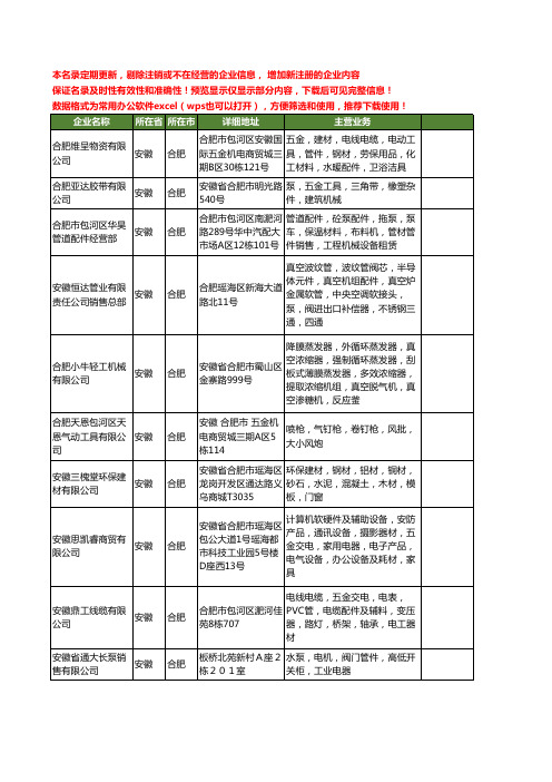 新版安徽省合肥泵管工商企业公司商家名录名单联系方式大全53家