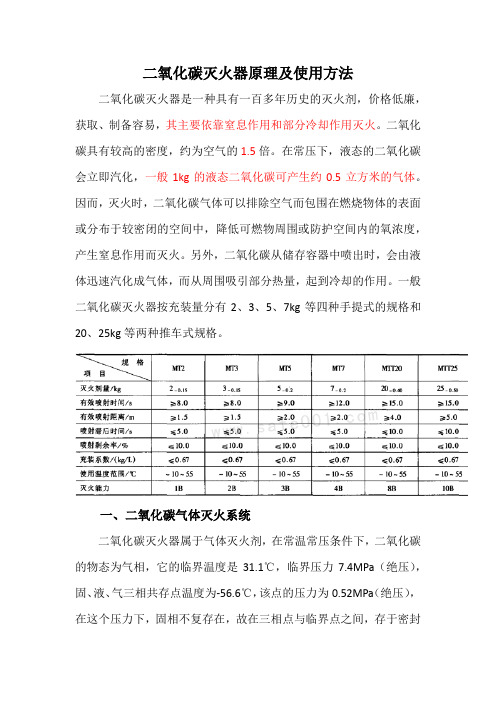 二氧化碳灭火器原理及使用方法