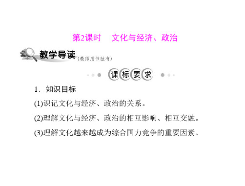 文化与经济、政治复习课件