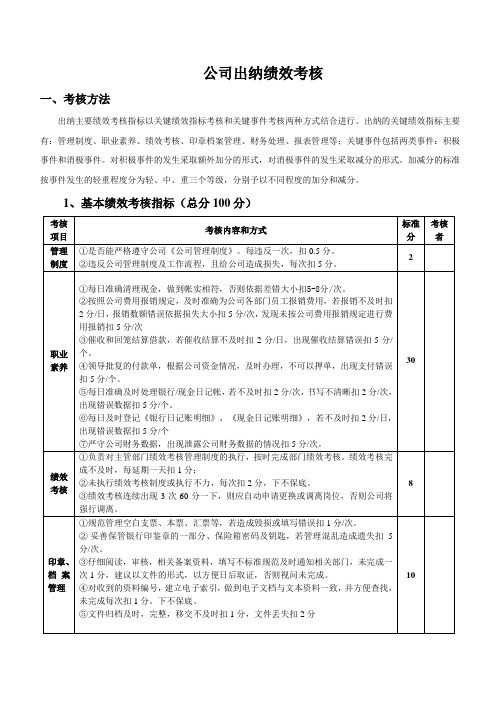 公司出纳绩效考核