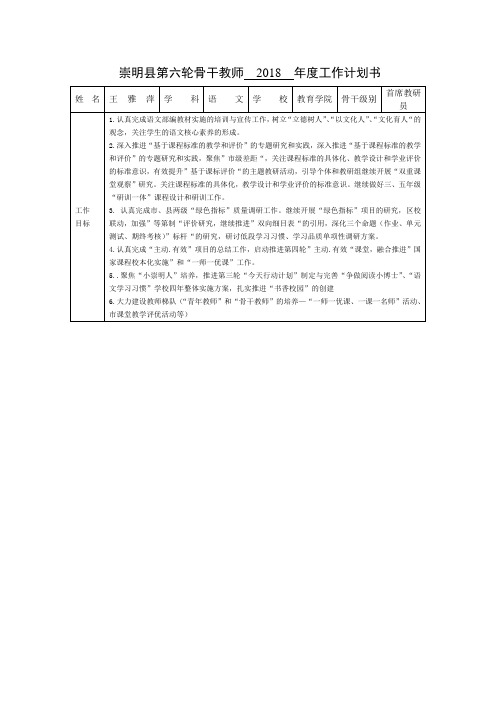 2018年度骨干教师工作计划