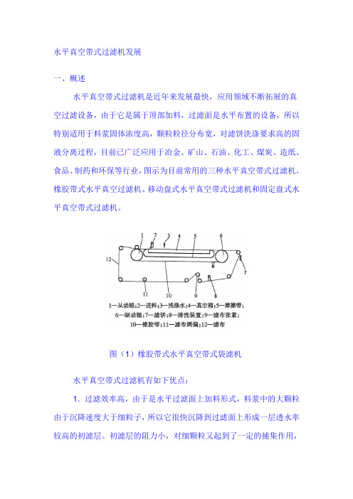 水平真空带式过滤机发展