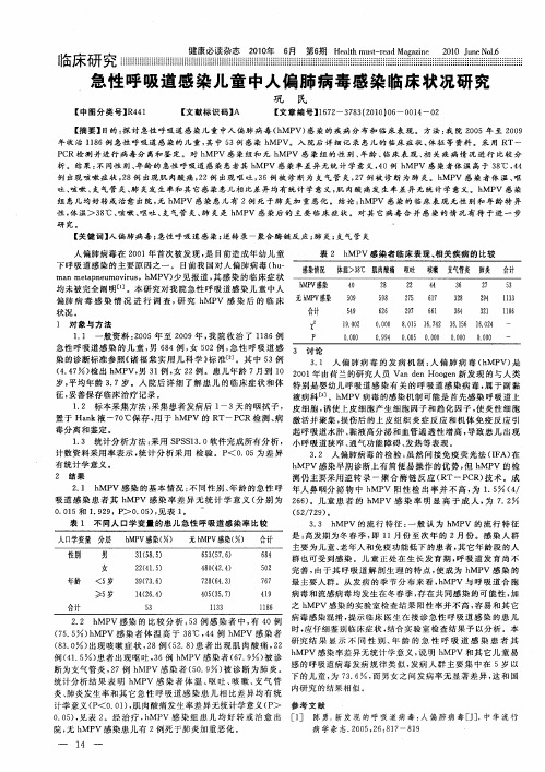 急性呼吸道感染儿童中人偏肺病毒感染临床状况研究
