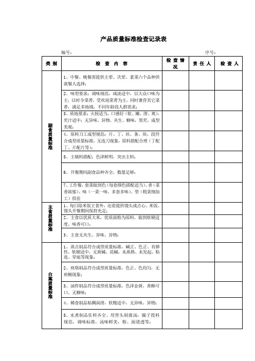 食堂产品质量标准检查记录表