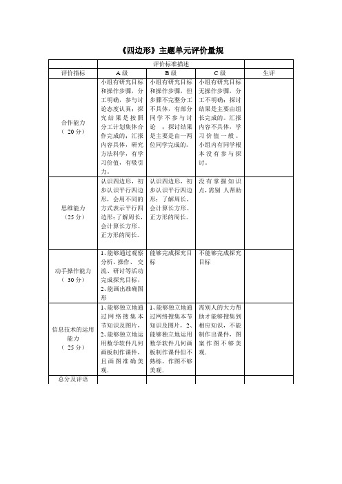 《四边形》主题单元评价量规