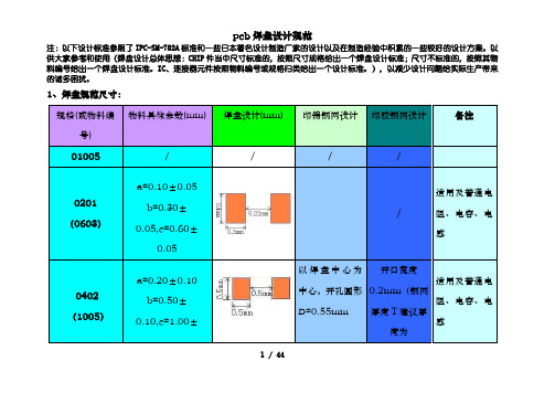 pcb焊盘设计规范