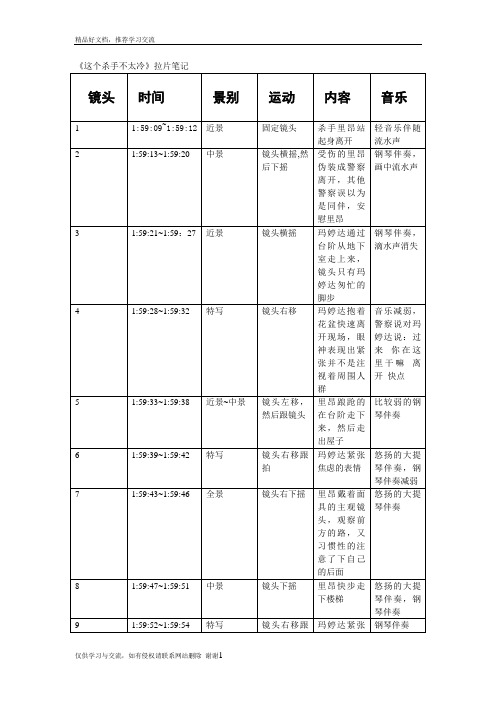 最新拉片笔记——这个杀手不太冷