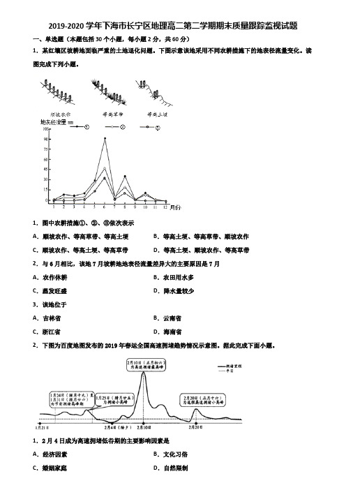 2019-2020学年下海市长宁区地理高二第二学期期末质量跟踪监视试题含解析