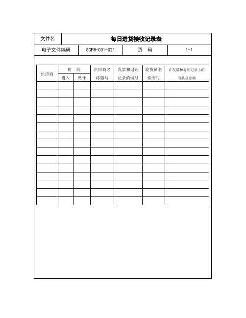 21-每日进货接收记录表.doc