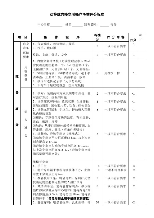 动静脉内瘘穿刺操作考核评分标准