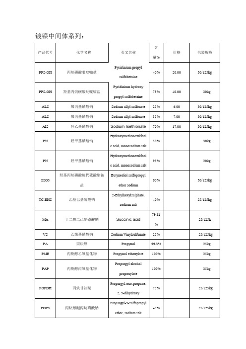 镀镍中间体系列