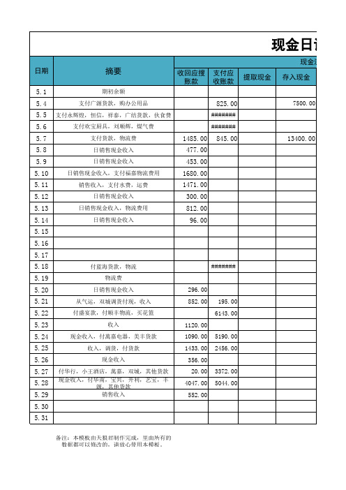 现金日记账和银行日记账表Excel模板