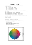 3分钟教会你看懂色差仪分析结果