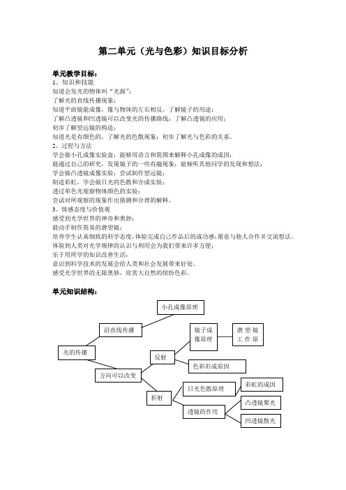 苏教版科学五年级上册第二单元教材分析