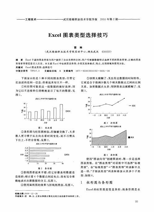 Excel图表类型选择技巧