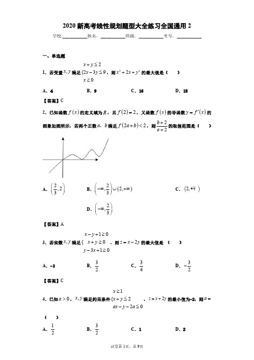 2020新高考线性规划题型大全练习全国通用2