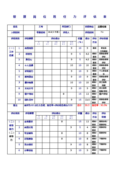 管理岗位胜任能力评估表