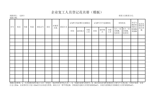 企业复工人员登记花名册