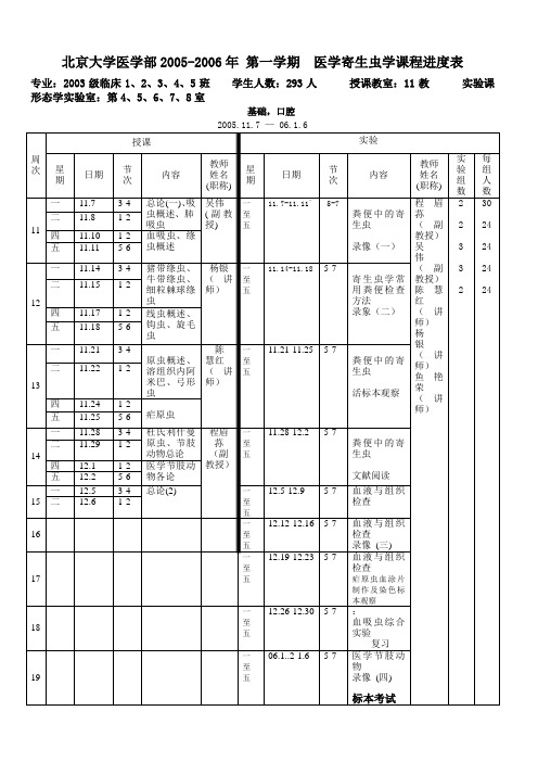 北京大学医学部2005-2006年 第一学期 医学寄生虫学课程进度表