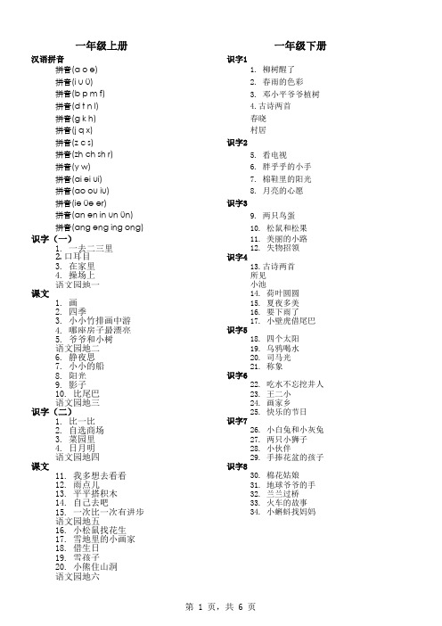 人教版小学语文课本目录