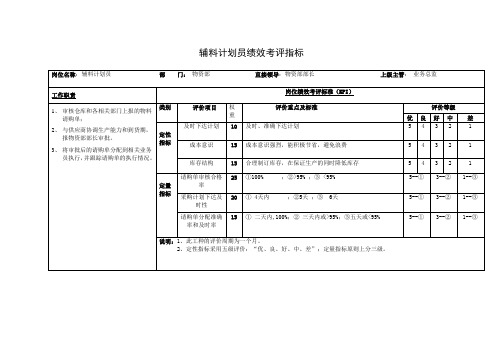 辅料计划员绩效考评指标