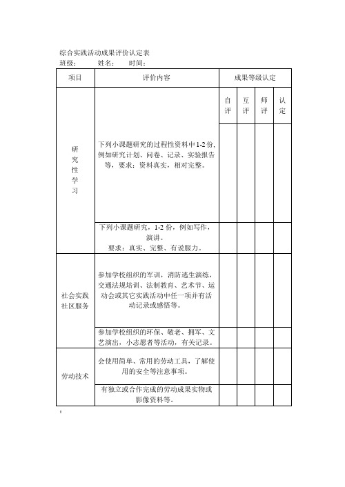 综合实践活动成果评价认定表