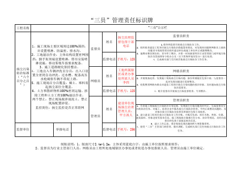 扬尘防治责任暨“三员”公示牌