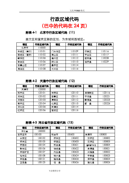 籍贯行政区域代码查询