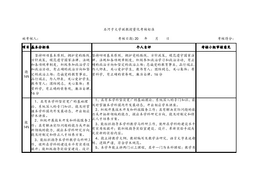 2019-2020年大学副教授量化考核标准.docx