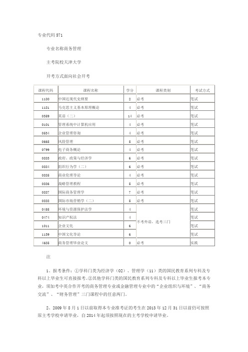 天津自考商务管理571(本科)考试计划