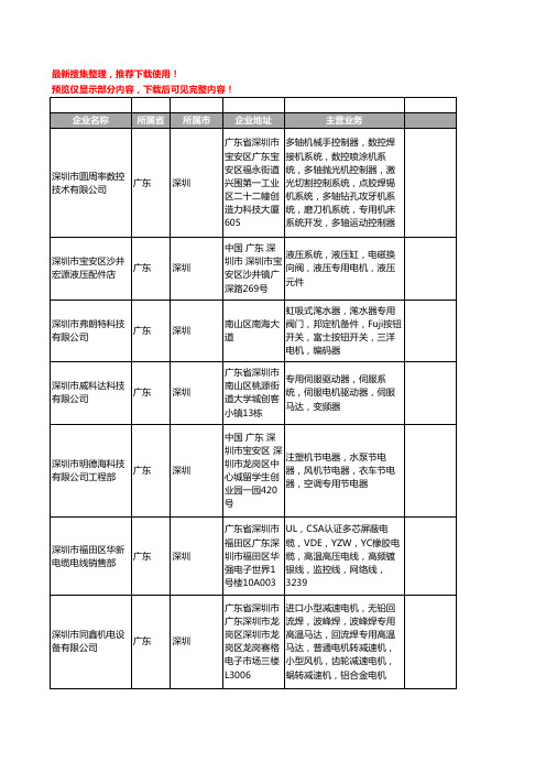 新版广东省深圳专用电机工商企业公司商家名录名单联系方式大全124家