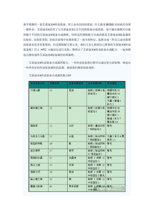 艾诺迪亚4传说装备合成属性配方