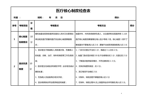 核心制度检查表