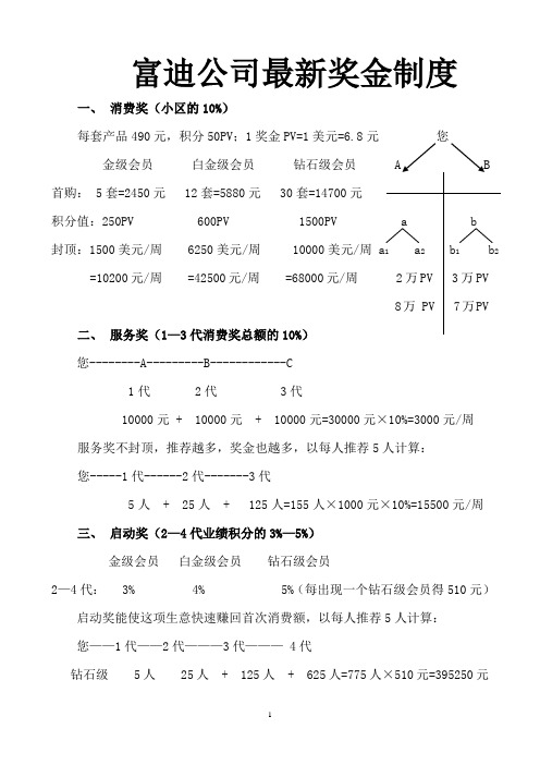 富迪公司最新奖金制度