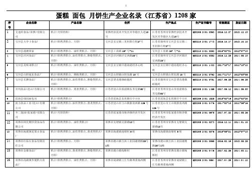 蛋糕 面包 月饼生产企业名录(江苏省)1208家