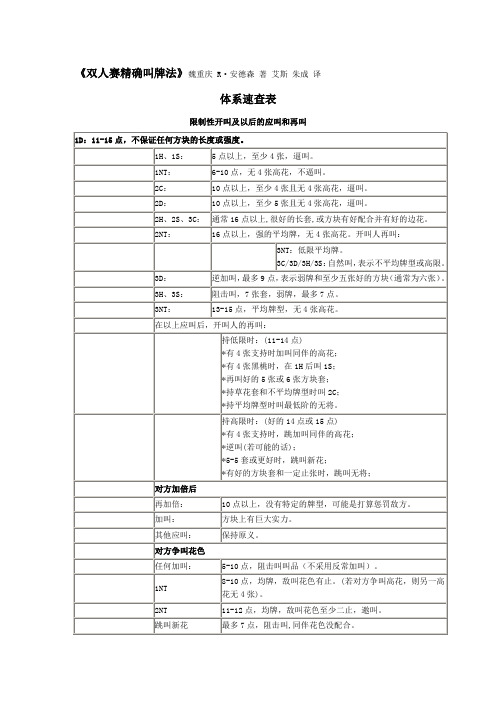 《双人赛精确叫牌法》魏重庆 R·安德森 著  艾斯 朱成 译