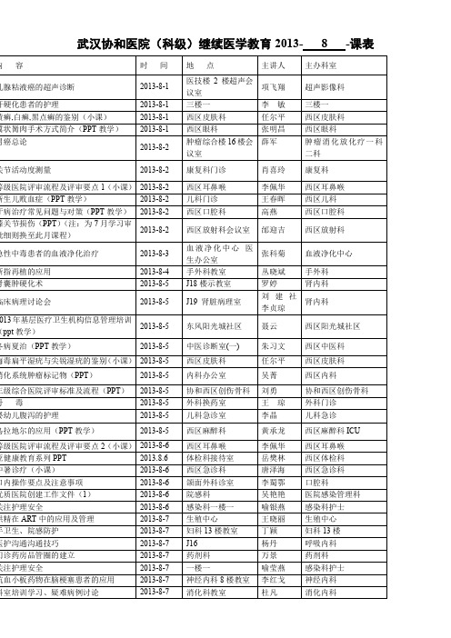 武汉协和医院(科级)继续医学教育2013--8--课表