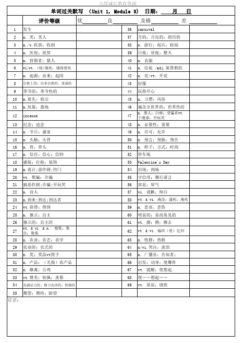 人教版高中英语词汇默写:M3 单词 仅中文(除人名地名)