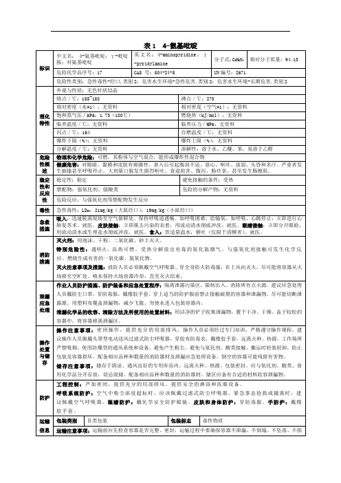 4-氨基吡啶