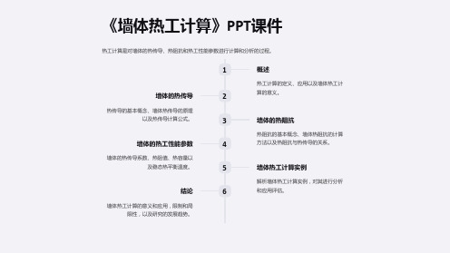 《墙体热工计算》课件